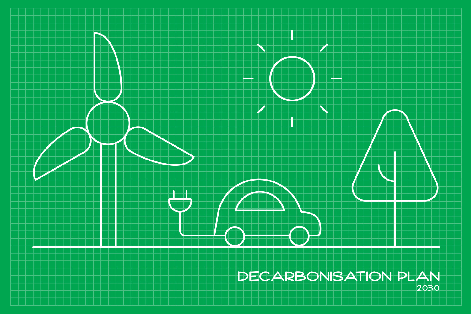 Decarbonisation, greenprints and green deals