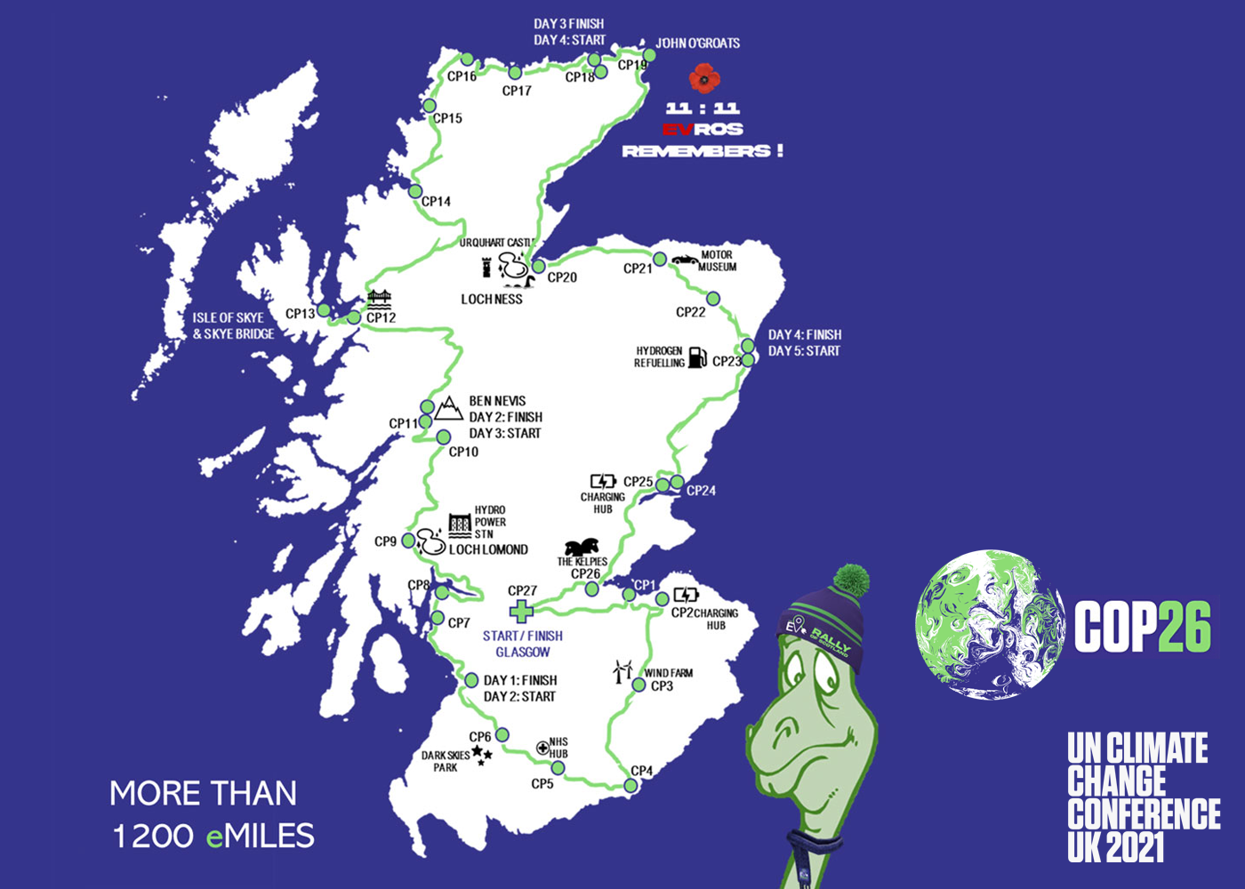 EV Rally of Scotland to take place during COP26