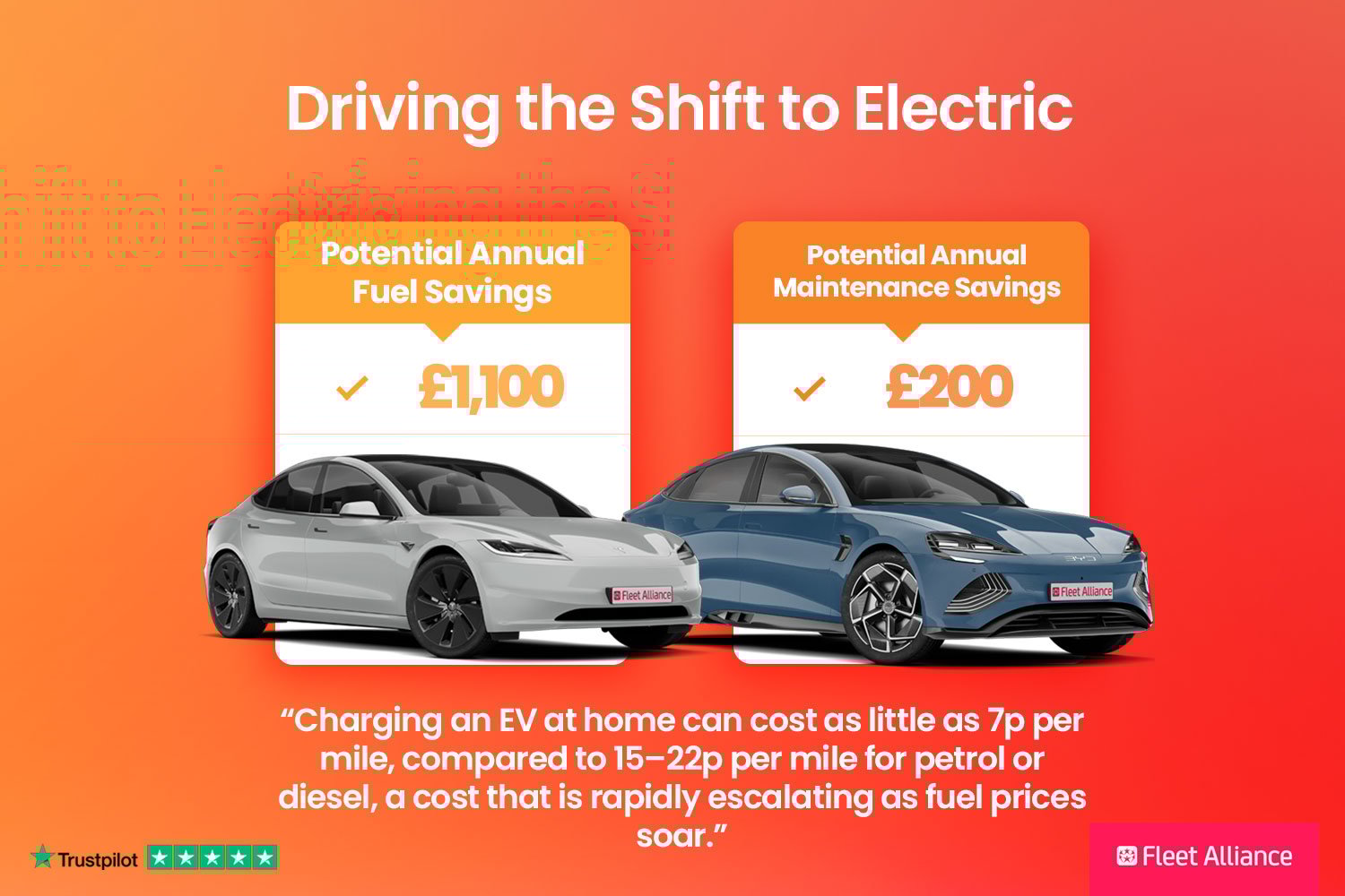 Driving the Shift to Electric: What UK Drivers and Fleets Need to Know